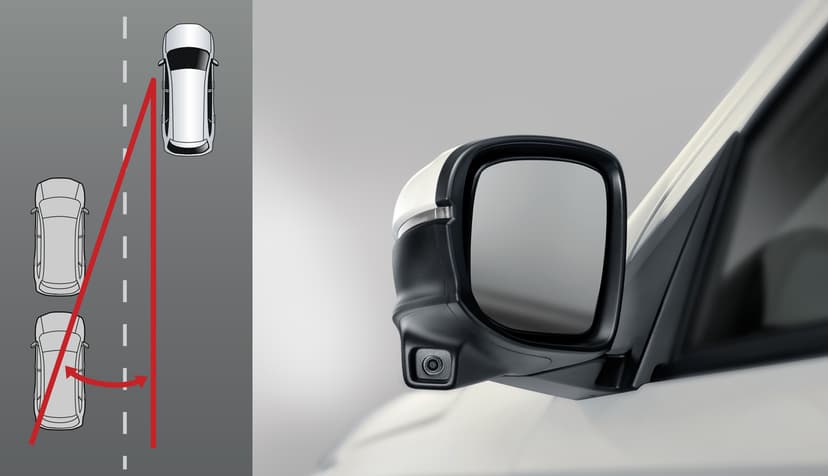 ระบบแสดงภาพมุมอับสายตาขณะเปลี่ยนเลน